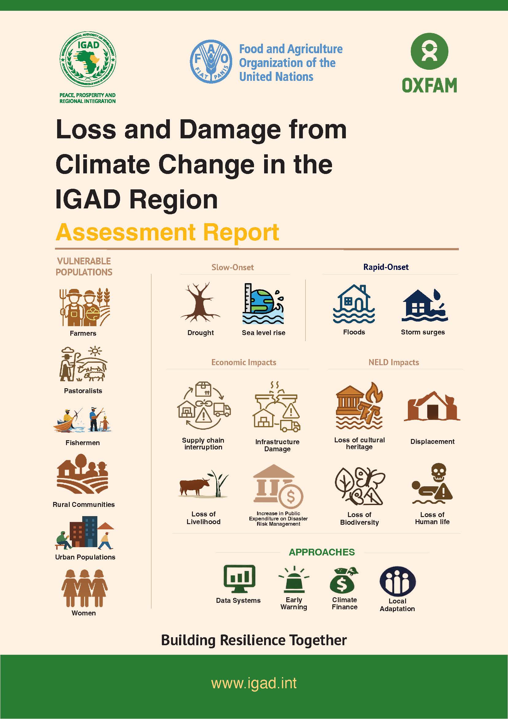 Loss and Damage from Climate Change in the IGAD Region Assessment Report 2026